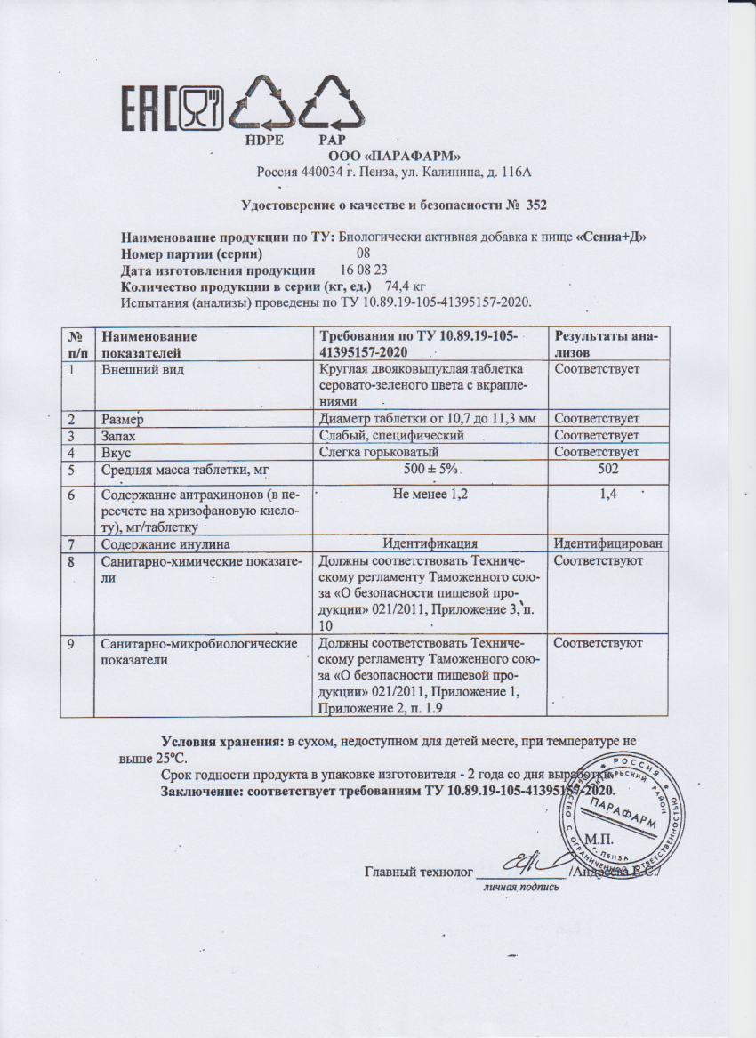 Паспорт №082023